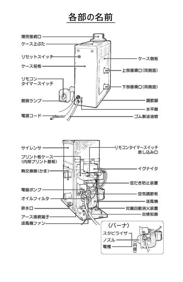 コロナ 石油風呂釜 ニューハイパット BS-2050GSD 屋内用 tetCusRtNS, 家電 - centralcampo.com.br