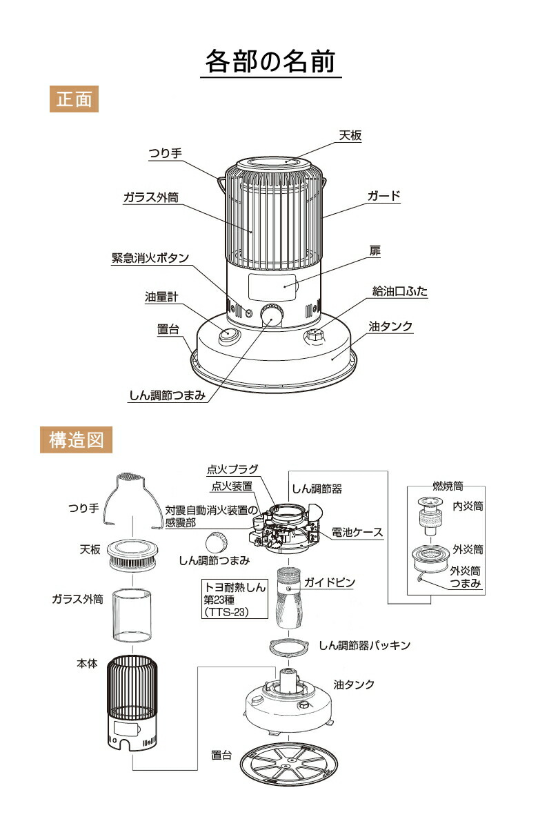 マート トヨトミ 対流形 石油ストーブ RB-251 P ファインピンク 日本製 FOR USE IN JAPAN ONLY fucoa.cl