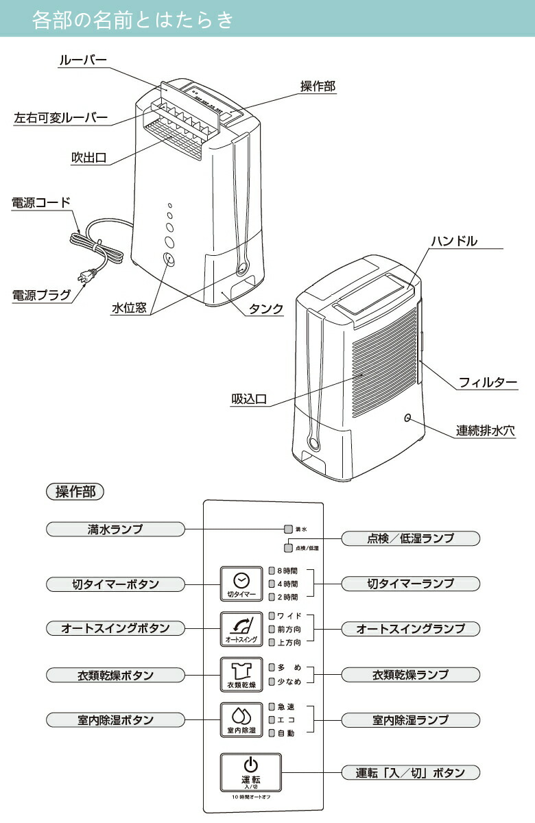 伸縮式 TRUSCO トラスコ中山 伸縮式コンテナ台車 内寸300-400X600-700