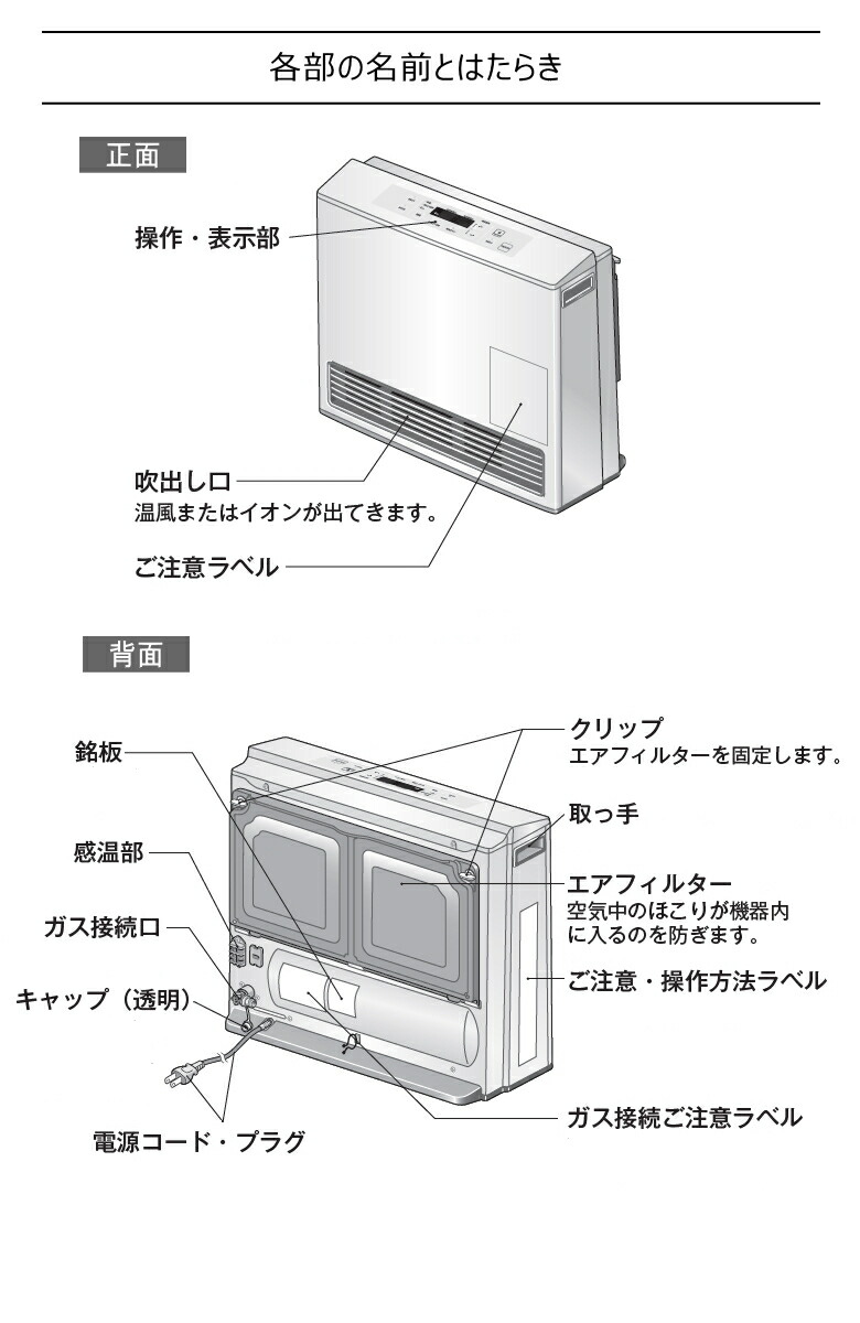 税込?送料無料】 リンナイ ガスファンヒーター RC-U5801PE-BG ブラウニッシュグレー gefert.com.br