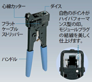 Panasonic - 電設資材 パナソニック　NE26107パナトラック圧着工具送料、手数料込み Amazon.co.jp: パナソニック(Panasonic) パナトラック圧着工具3