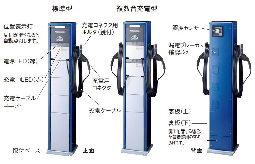 パナソニック(Panasonic) ELSEEVパブリックエリア向け 充電スタンド本体(Mode3) 標準型 DNE3000K (受注生産品)