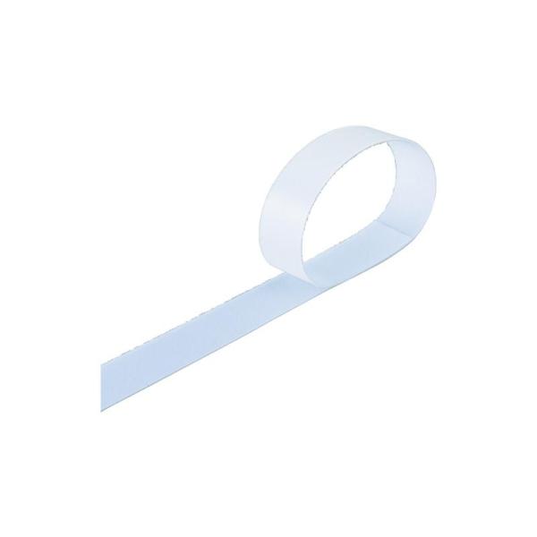 【助けること金客体】ミミズコンポストで生くず物取り計らう＆肥やし化｜身寄りでできるエコ容れもののすすめ