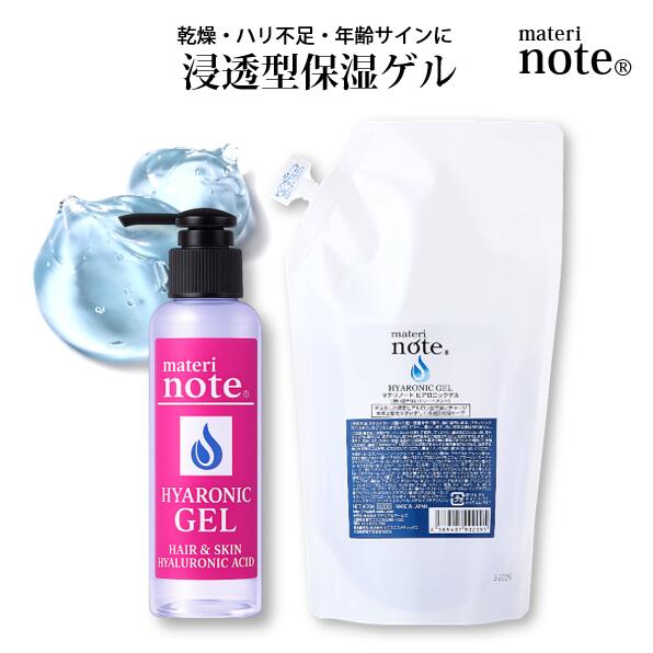 ヒアルロン酸先だつもの オールインワン先だつもの 頭皮 保湿 頭皮美容液 頭皮ローション剤 フラーレン ナールスゲン キャピキシル セラミド 髪の毛世話をする スカルプケア マテリノート 端っこ替仕掛ける 115g+400g 無芳ばしさ エイジングケア 無芳ばしさ 育毛