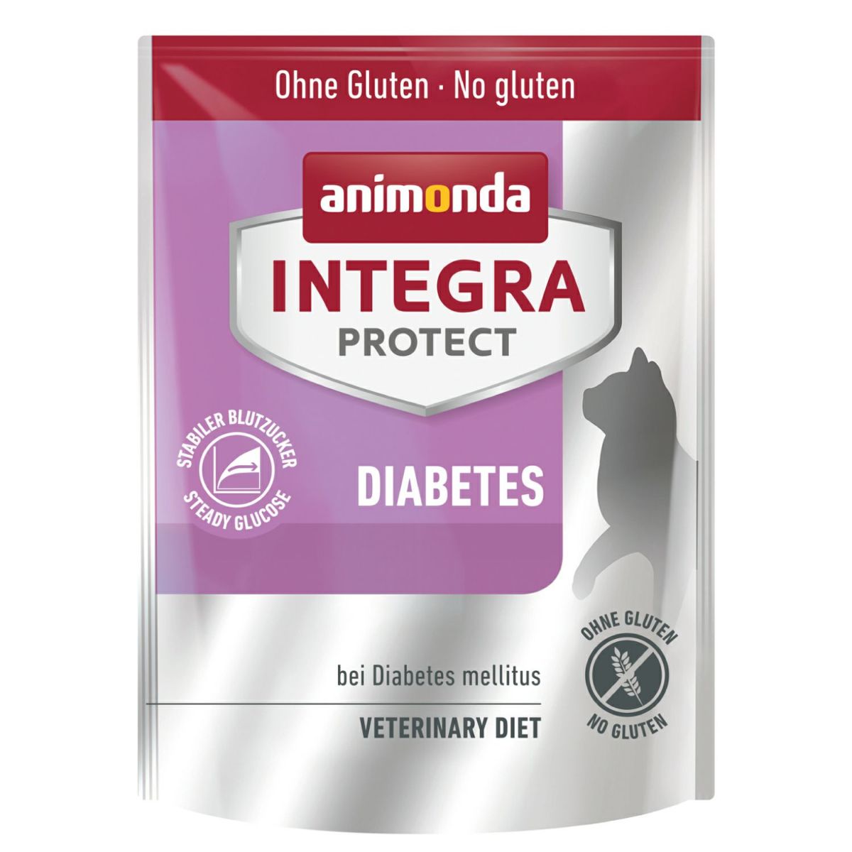 楽天市場】【猫】animonda アニモンダ INTEGRA PROTECT RENAL