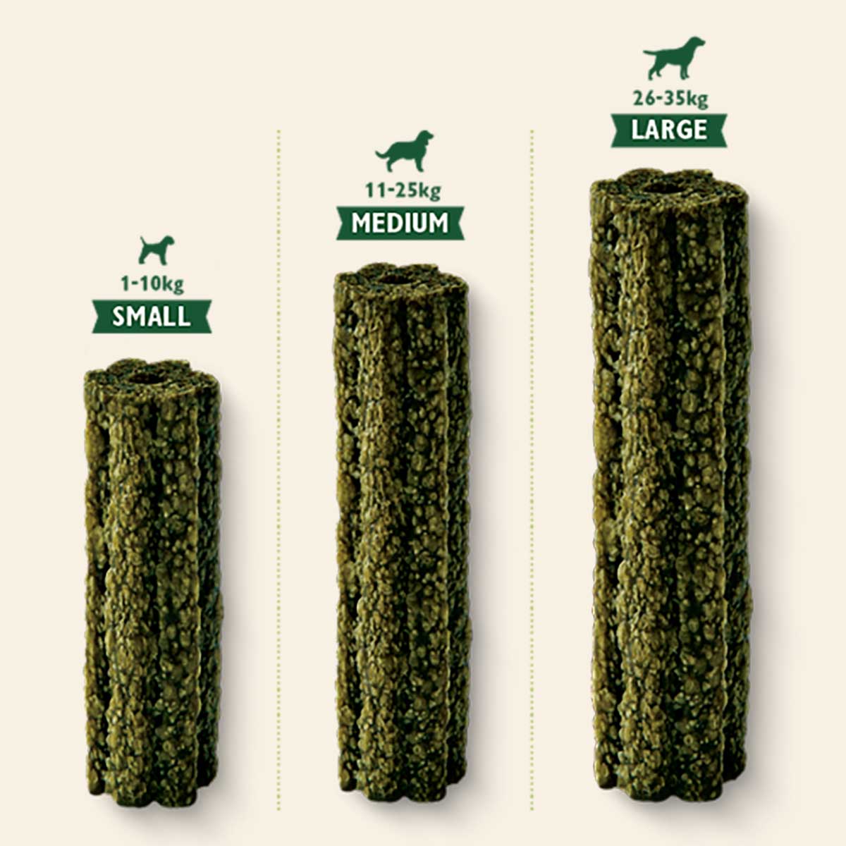Lily'sKitchenリリーズキッチン中型犬ワフブラッシュデンタルチューMEDIUM28g×7本(噛むデンタルケア)ドッグミディアム犬用ガムおやつD003ウェットフード