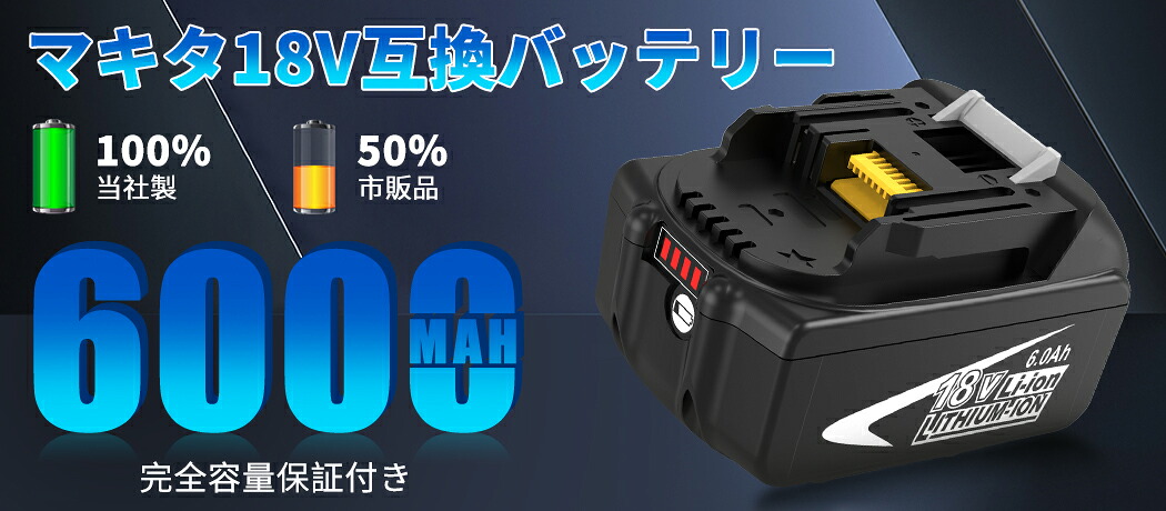 楽天市場】【一台二役】充電式 ブロワー +マキタ18V互換バッテリー 2個