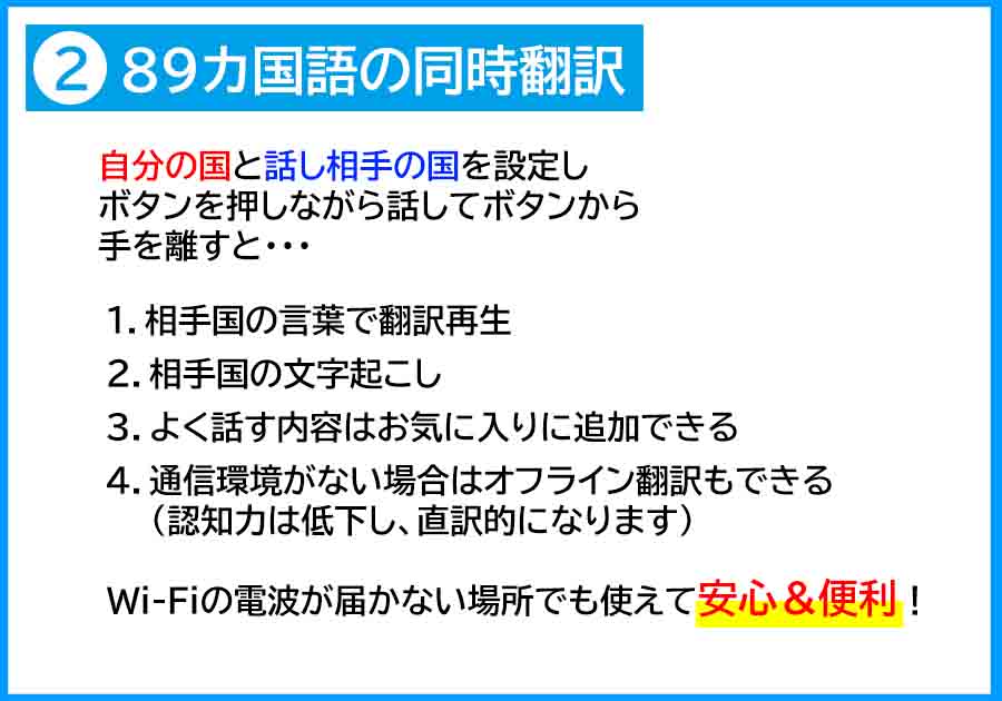 市場 か国文字起こし翻訳機レコーダー 英会話 文字起こし 文字おこし 英語 録音 翻訳機 Ic M レコーダー 語学学習 Mp3プレーヤー