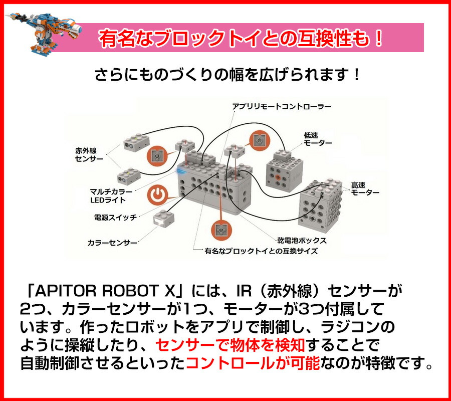 クーポン配布中 Apitor Robot X アピターロボットエックス パソコン プログラミング学習 知育玩具 ロボット 男の子 女の子 Stem教育 ブロックトイ 誕生日プレゼント クリスマスプレゼント おもちゃ パズル ジュアルプログラミング言語 プログラミング思考 小学生 研究