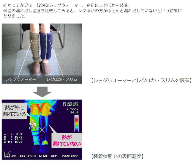 引き換え証頒布ミドル レグぽか細い エコ足もと温槽 モカ ブラウン 赤銅色 レグぽか キュービーズ レグポカスリム 冬 足 足 つま先 濃やか 言聞かす 寒さ術 煖房物の具 時日本製 エコ 節電 対策 凛 省エネ 足温器 研修 れぐぽか お父さまの日 早分前 い Acilemat Com