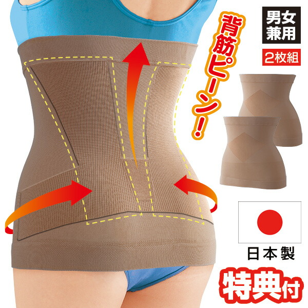 楽天市場】日本製 菊池式 腰楽いきいきサポーター 腰サポーター 腰楽