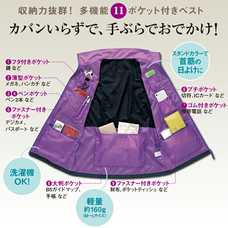 【楽天市場】ポケットベスト カジュアル ファッション ベスト ポケットいっぱい 多い ロング トップス 日除け レディース 婦人 春夏 散歩