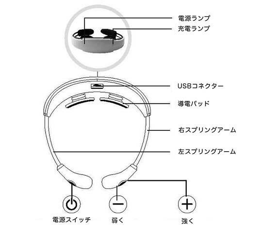 リネックスRenexヘッドフォン感覚のリラクゼーションアイテムコードレス首マッサージャー首マッサージ器マッサージ電気刺激ネックマッサージャー