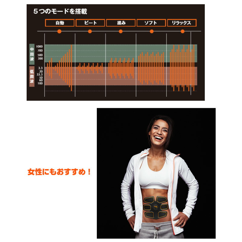 楽天市場 クーポン配布中 ズームゾーンプロ 小橋健太 Ems Zoom Zone Pro Ems機器 腹筋マシン 腹筋運動 腹筋マシーン Emsシート 貼るだけ ズームゾーン マッスル ダイエット プロレスラー ま マツカメショッピング