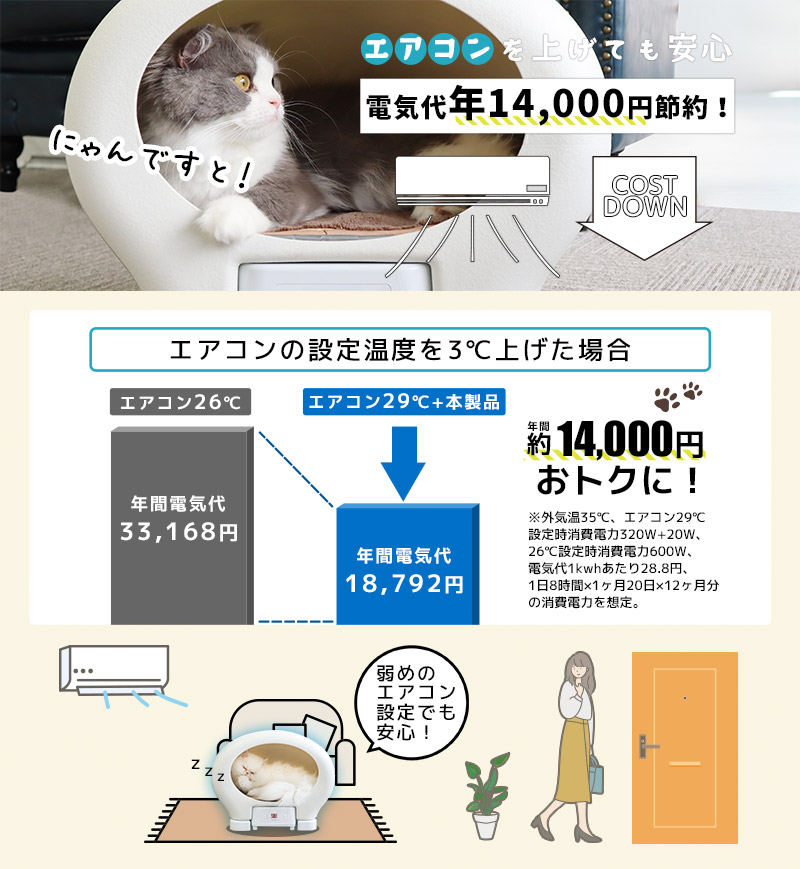 安いそれに目立つ 冷房 暖房 アニマルカプセルホテル 冷温ヒーター付き ペットハウス ペット用品 ペット用ペルチェハウス 小型犬 猫 キャット クーラー 海外最新 Www Servblu Com 安いそれに目立つ 冷房 暖房 アニマルカプセルホテル 冷温ヒーター付き ペットハウス ペット用品 ペット用ペルチェハウス 小型犬 猫 キャット クーラー 海外最新 Www Servblu Com