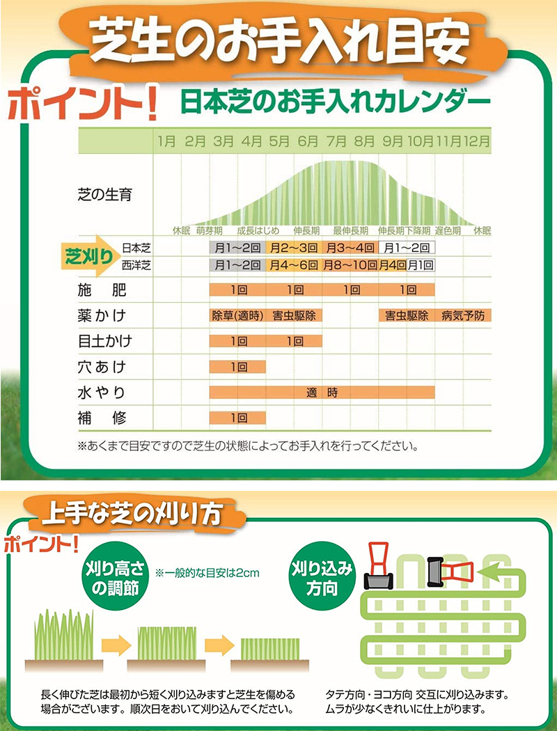 市場 手動式芝刈り機 リール式草刈機 手動式草刈機 刈幅0mm リール式芝刈機 cm 手動式芝刈機 手押し式芝刈機 Dgm H0r 自動調整刃