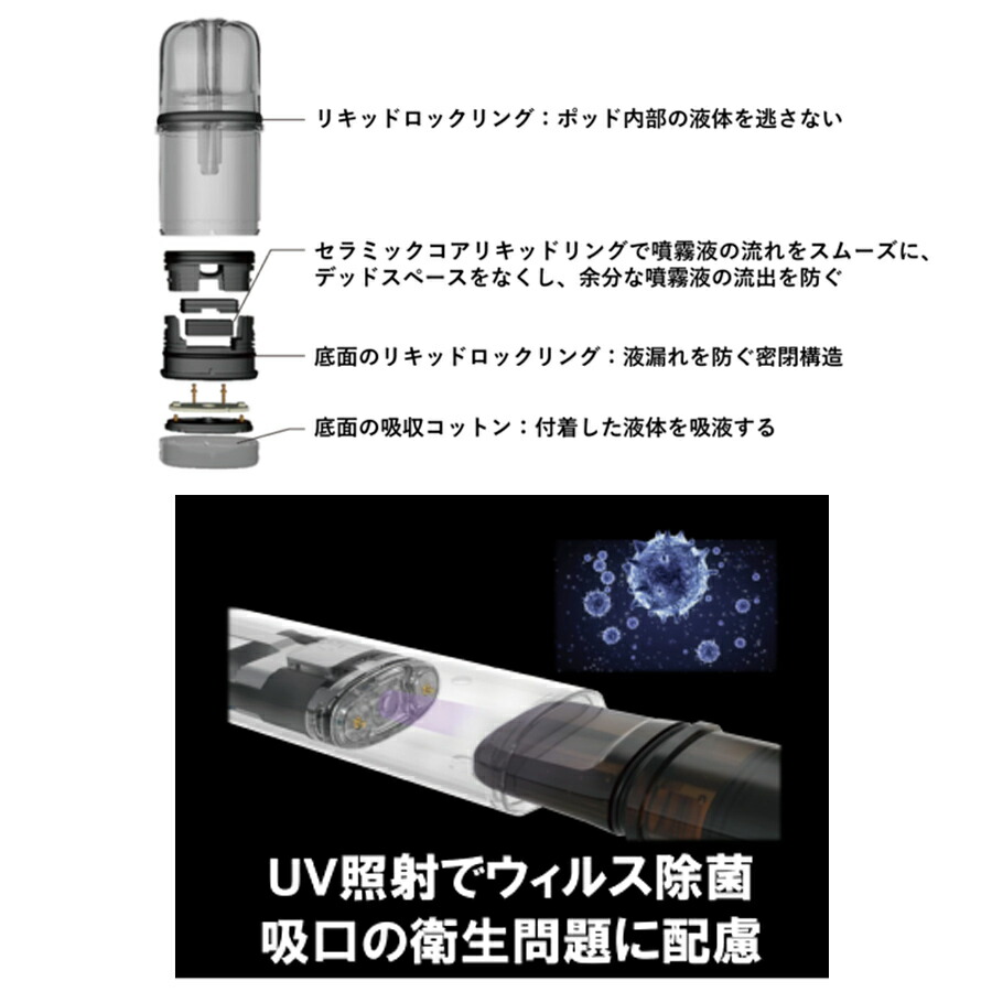 めてアトマ ヤフオク 定価7万円超 おしゃれな電子タバコ フレンバー フレーバー