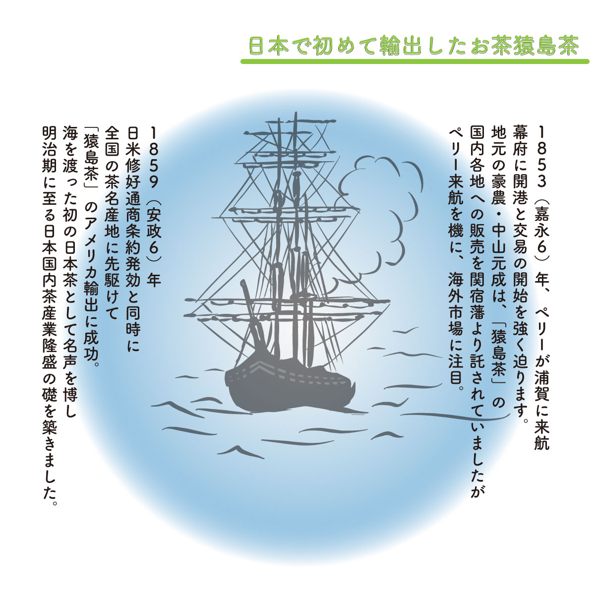 お茶のフィナンシェギフト3種15個セット緑茶ほうじ茶和紅茶ギフト包装熨斗対応松田製茶茨城猿島茶内祝誕生日プレゼントお菓子スイーツ洋菓子手土産贈り物お返し出産結婚お土産ご挨拶お供え御歳暮