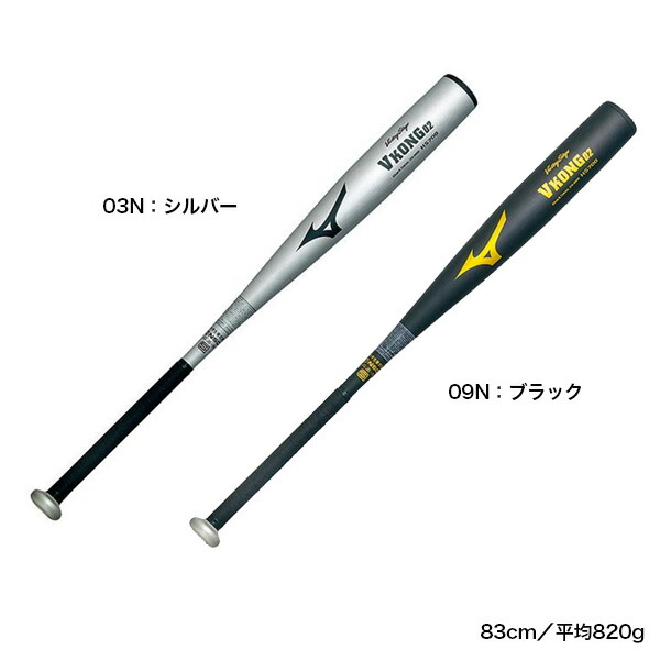 受賞店舗 楽天市場 野球 硬式 中学硬式 金属バット ミズノ 2th269 ビクトリーステージ Vコング02 ミドルバランス ブラック シルバー cm cm バット スポーツアジリティー 輝く高品質な Www Tavor Trade Com