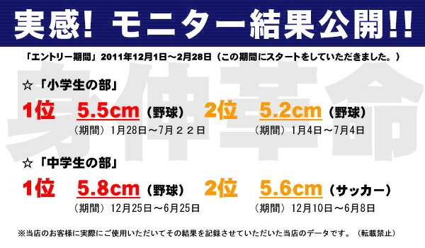 レビュー高評価のおせち贈り物 身伸革命 ハイグレード ヒアルロン酸入り 身長 サプリメント 成長 サプリ 子供 小学生 中学生 キッズ ジュニア  qdtek.vn