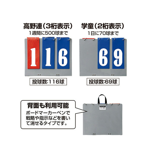 楽天市場 野球 ソフトボール 審判用品 投球数 カウンター 投球制限 カウント 表示 ボード ピッチカウント 審判員用品 ユニックス スポーツアジリティー