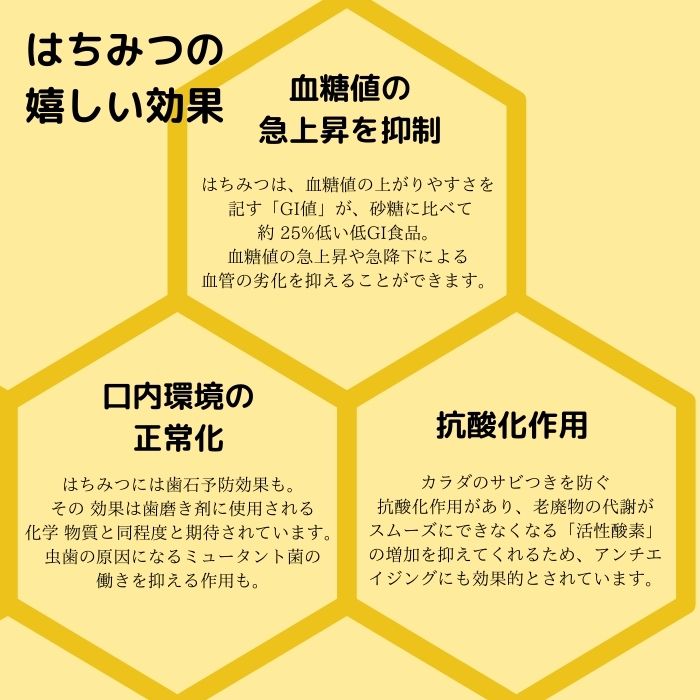 株式会社松治郎の舗蜜匠国産そばはちみつの説明画像3