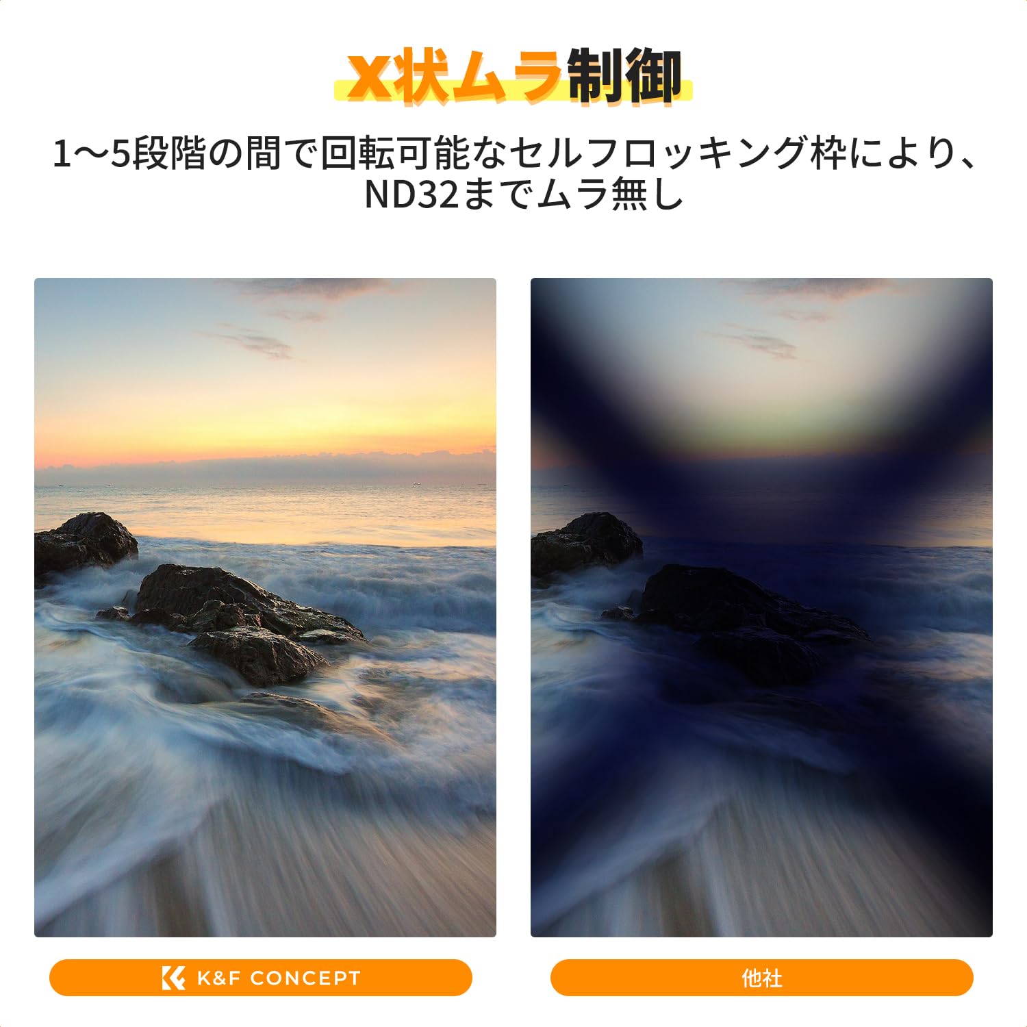 K&F CONCEPT 82mm 可変NDフィルターND2-ND32+CPLフィルター 1枚2役レンズフィルター 日本製AGC光学ガラス HD超解像力 低い反射率 28層ナノコーティング 撥水撥油キズ防止 ビデオ/風景撮影 減光 偏光 (Nano-Xcel｜松陰屋 店