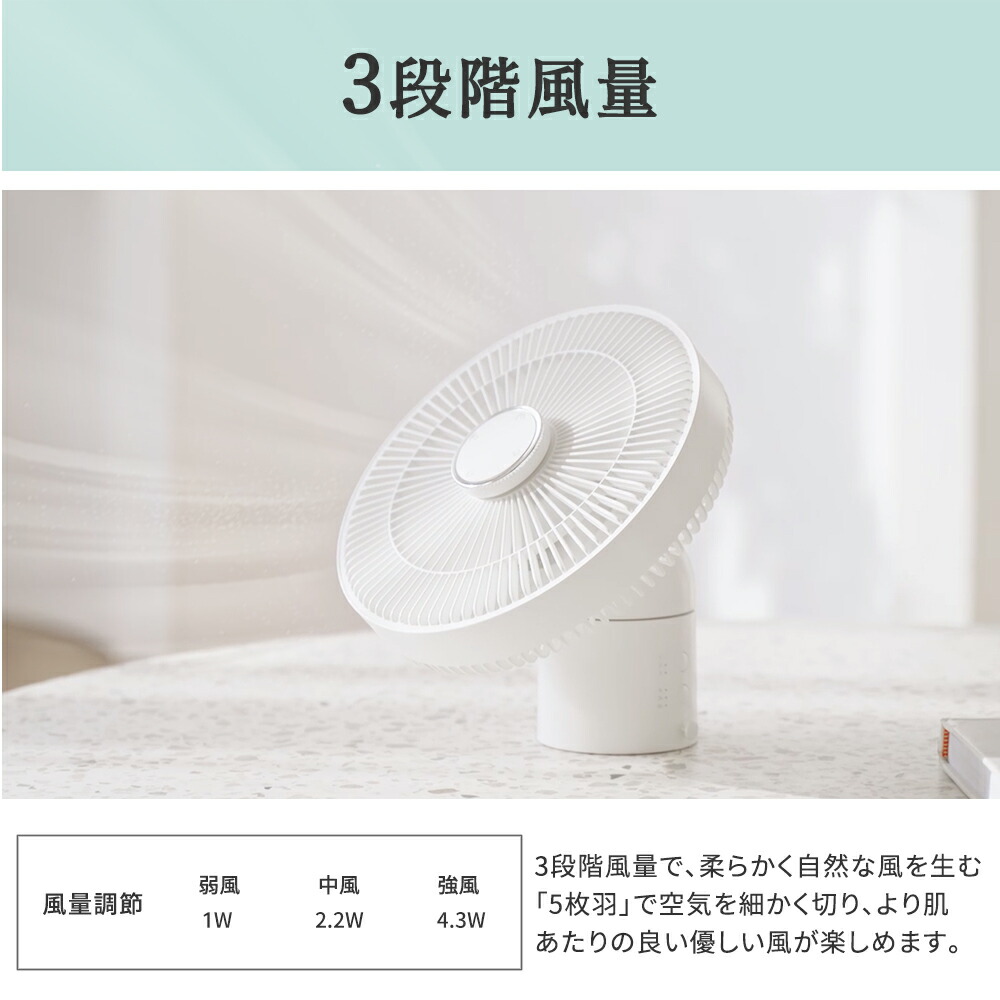 壁掛け 吊り下げ 卓上扇風機 マグネットリモコン付き LED照明 サーキュレーター USB充電扇風機 大風量 コードレス タイマー 強力3段階送風 小型 アウトドア扇風機 首振り扇風機 静音 省エネ