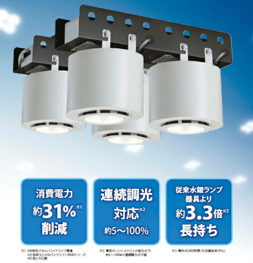 LED預金金融機関点火装置 ４灯用 ９０００続きもの◆４０0W形マーキュリー照明ランプ１灯用好いかげんに\u003cBR\u003e◆LEDX-94401K + LED落ちこむ点火装置9000続きもの*2