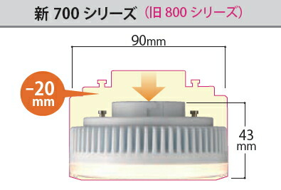 東芝LDF17N-WGX53/2 LEDユニット 5個セット ×3箱 未開封品 LEDユニットフラット形新1200シリーズ 16.6W 広角 昼白色