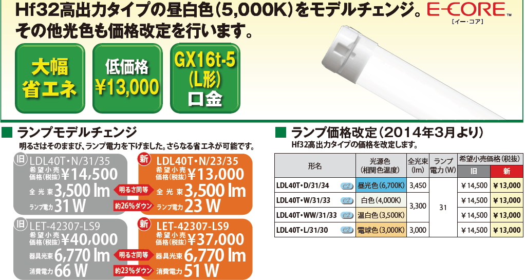 格安販売の 東芝 直管型LEDランプ LDL40T •we 31 33-H1 veme.fi