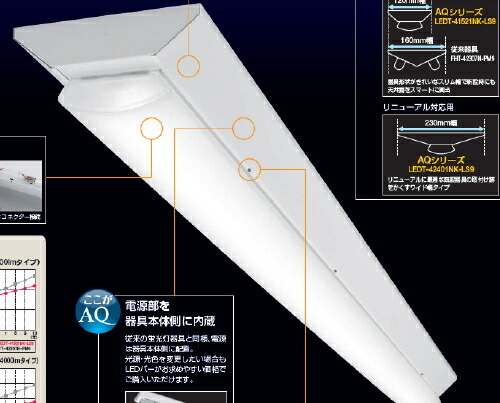 LED軍事基地ともし火 ＡＱつづき物 求められる、その先のLEDへ■4000ルーメン  5000K 本体、LED赤ちょうちん■LEDT-41401NK-LS9 天井照明-キッチンライト・ベースライト