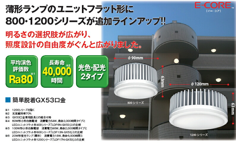 売約済み みかまん様 東芝 LED蛍光灯 LDF17N-WGX53/2 11箱 商品詳細：LDF17N-GX53/2 | 商品情報検索（商品データベース