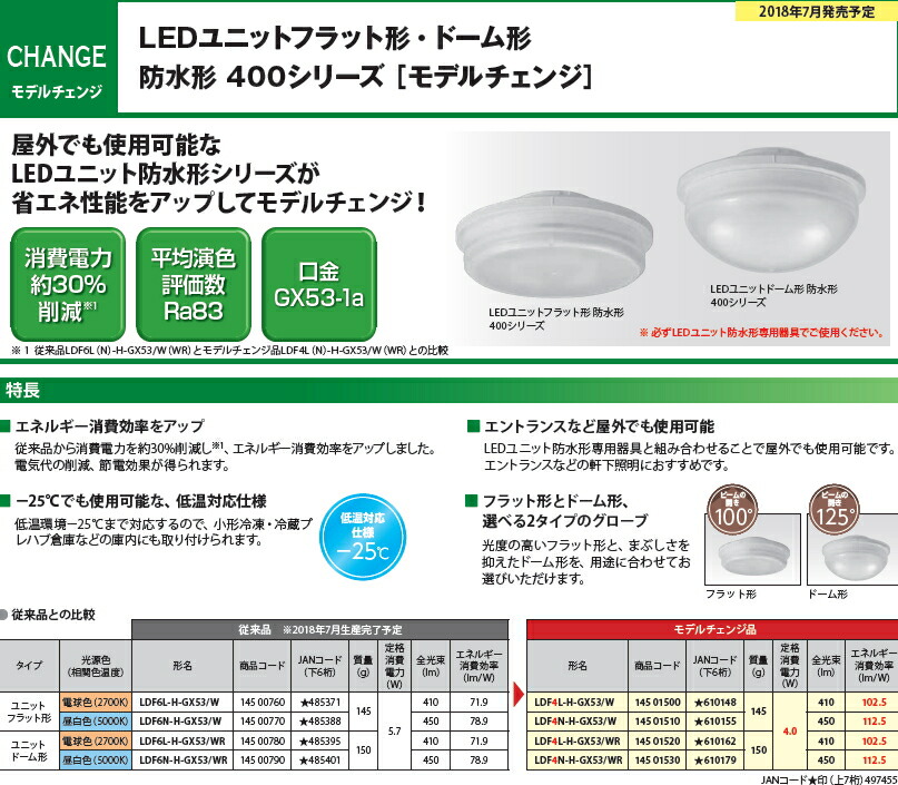 楽天市場】東芝 LEDユニットフラット形 500シリーズ φ90 5