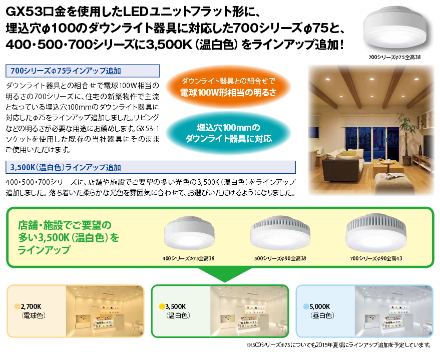 100％本物 東芝 直管型LEDランプ LDL40T •we 31 33-H1