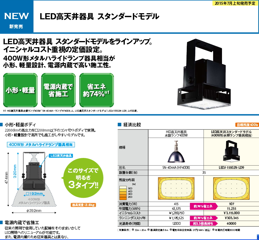 東芝 LEDJ-21005N-LD9 LED高天井器具 軽量ハイスペックタイプ 1/2