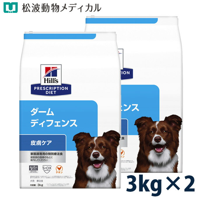 当院×製薬会社組織一緒になる開拓《人用サプリ》Dr.ネコアレ 内部から整える乳酸菌サプリ