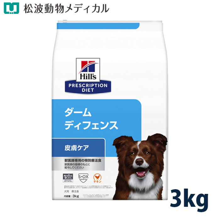 当院×製薬会社組織一緒になる開拓《人用サプリ》Dr.ネコアレ 内部から整える乳酸菌サプリ