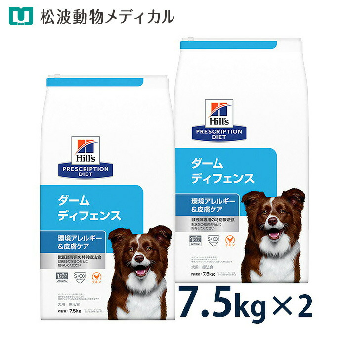 当院×製薬会社組織一緒になる開拓《人用サプリ》Dr.ネコアレ 内部から整える乳酸菌サプリ