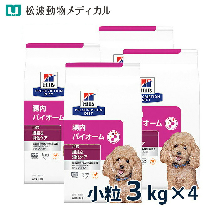 当院×製薬会社組織一緒になる開拓《人用サプリ》Dr.ネコアレ 内部から整える乳酸菌サプリ