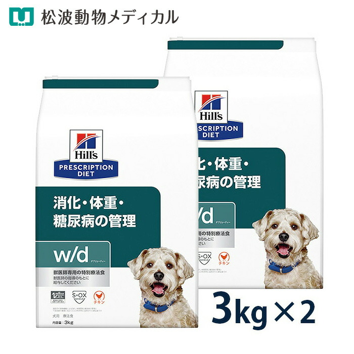 当院×製薬会社組織一緒になる開拓《人用サプリ》Dr.ネコアレ 内部から整える乳酸菌サプリ
