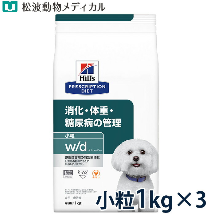 当院×製薬会社組織一緒になる開拓《人用サプリ》Dr.ネコアレ 内部から整える乳酸菌サプリ