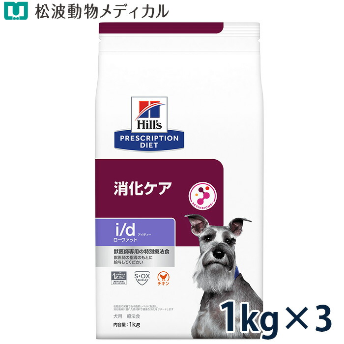 当院×製薬会社組織一緒になる開拓《人用サプリ》Dr.ネコアレ 内部から整える乳酸菌サプリ
