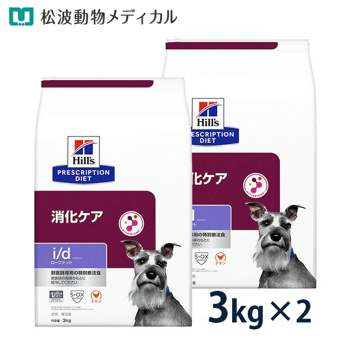 当院×製薬会社組織一緒になる開拓《人用サプリ》Dr.ネコアレ 内部から整える乳酸菌サプリ