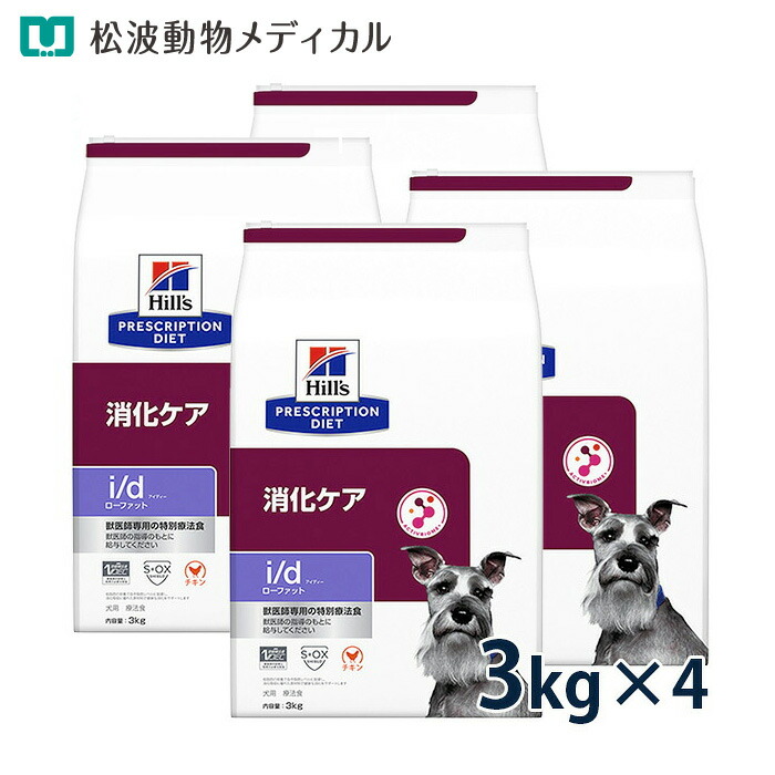 当院×製薬会社組織一緒になる開拓《人用サプリ》Dr.ネコアレ 内部から整える乳酸菌サプリ
