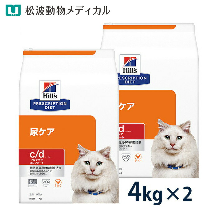 当院獣お医者さん養成《人用加えること》Dr.ネコアレ 内部から「整える」乳酸菌サプリ