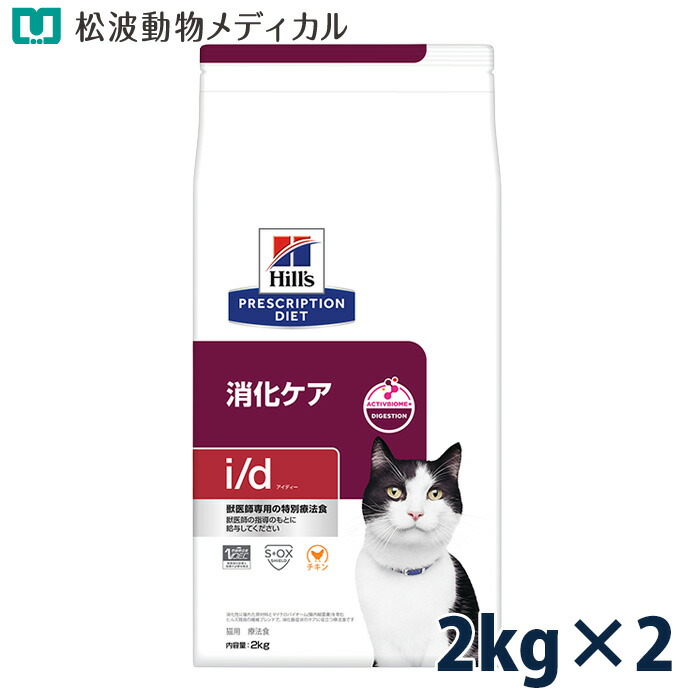 当院獣御医者さん発展《人用加えること》Dr.ネコアレ 内辺から「整える」乳酸菌サプリ