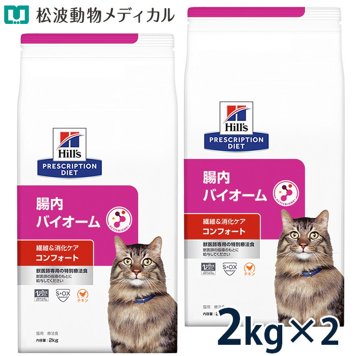 安い購入 楽天市場】【C】【最大400円OFFクーポン】ヒルズ 繊維 犬用 ドッグフード