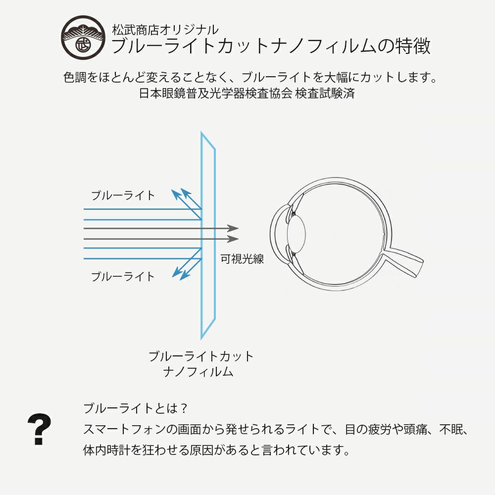 楽天市場 Aquos Sense3 Lite フィルム ブルーライトカット Sense3lite フィルム Shrm12 保護フィルム 液晶保護フィルム 保護シート 画面保護シート 目に優しい 薄さ0 1mm 高硬度 光沢 貼り付け簡単 Jsoiでブルーライトカット効果実証済 松武商店