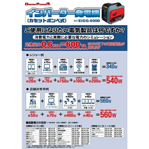 ドリームパワー EIGG-600D インバーター発電機 カセットボンベ式 DIY